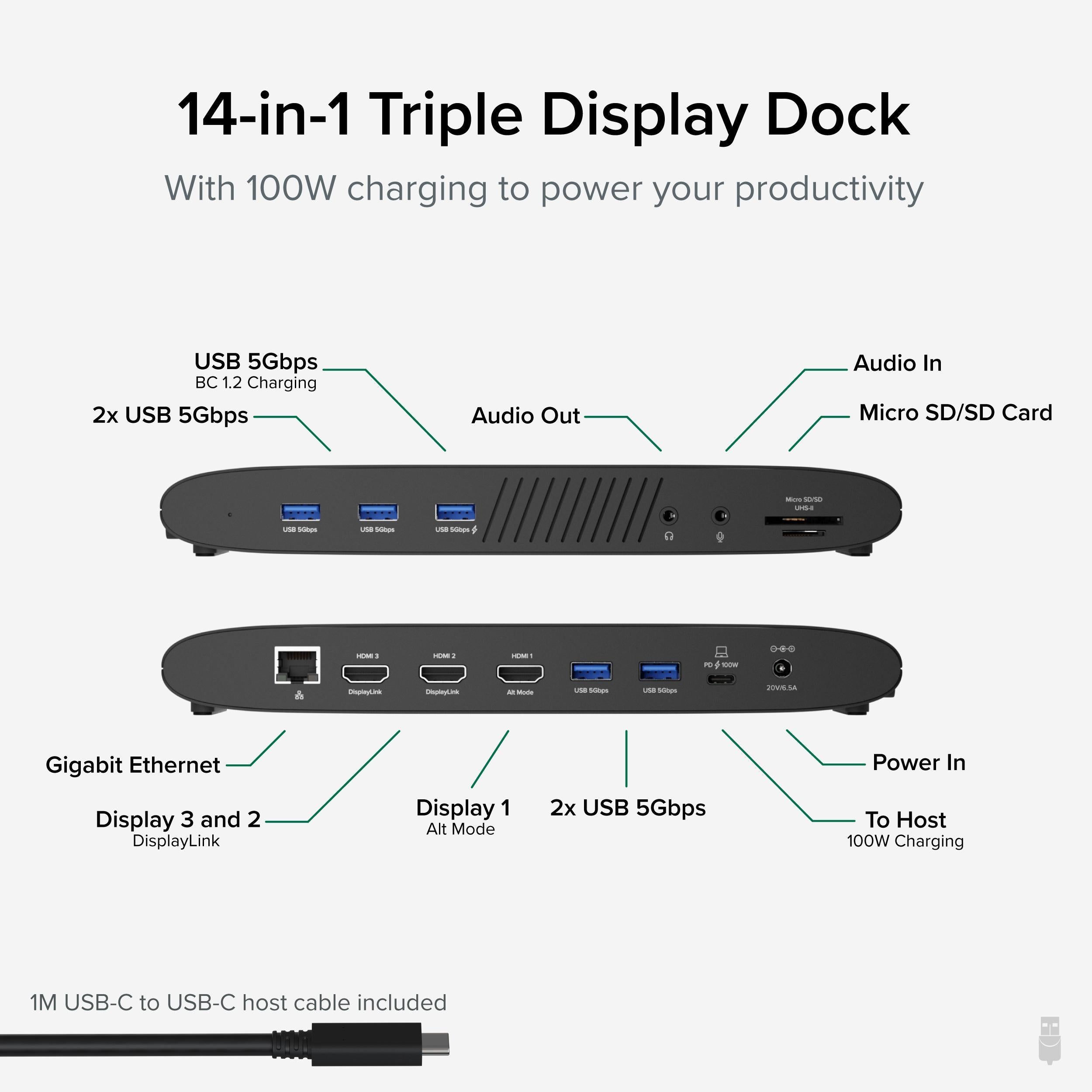 Plugable USB-C Triple Monitor Docking Station with 3x HDMI
